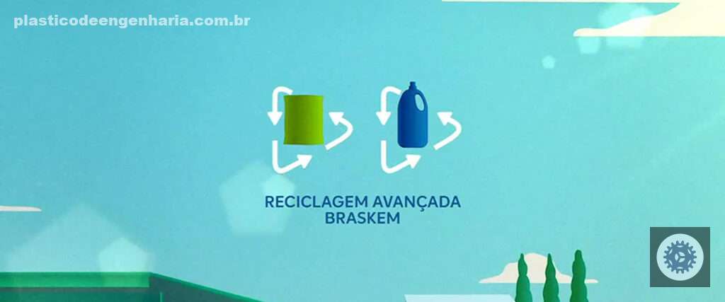 Reciclagem na Braskem