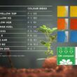 Expanded Portfolio of Pigments Certified OK Compost Industrial