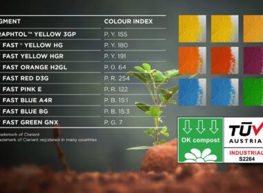 Expanded Portfolio of Pigments Certified OK Compost Industrial