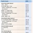 precos de resina estagnam ou caem oportunidade para economizar no.jpgmaxwidth1200