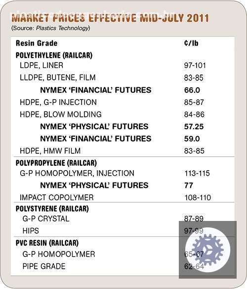 queda nos precos das commodities saiba como isso pode