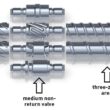 revolucao na moldagem de espumas conheca o parafuso modular ideal.jpgmaxwidth1200