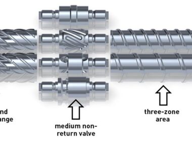 revolucao na moldagem de espumas conheca o parafuso modular ideal.jpgmaxwidth1200