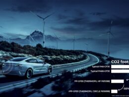 Sumika e Hexagon: A Revolução que Reduz em 60% o Carbono dos Plásticos em Novos Veículos! 9 sumika e hexagon a revolucao que reduz em 60 o.jpgmaxwidth1200