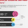 tendencias de exportacao de suinos precos em realinhamento e oportunidades