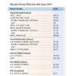 tendencias de precos de resinas queda geral mas pc e.jpgmaxwidth1200