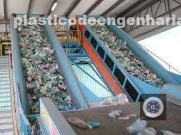Transformação Sustentável: Como a Sinergia entre Wellman Plastics e Shanghai Prett Composites Impulsiona a Economia Circular na Indústria de Plásticos 21 transformacao sustentavel como a sinergia entre wellman plastics e
