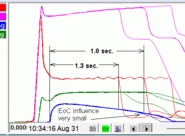 transforme sua producao com o novo curso de interpretacao de.gifmaxwidth1200