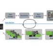 transforme sua producao com simulacoes de injecao que refletem a.jpgmaxwidth1200