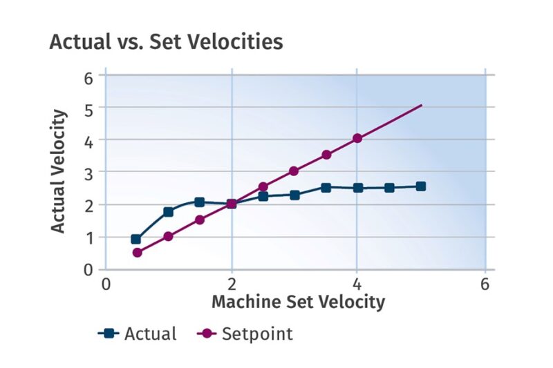 transforme sua producao de moldagem por injecao liberte se das defeas.jpgmaxwidth1200